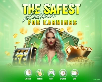 Níveis VIP 166bet